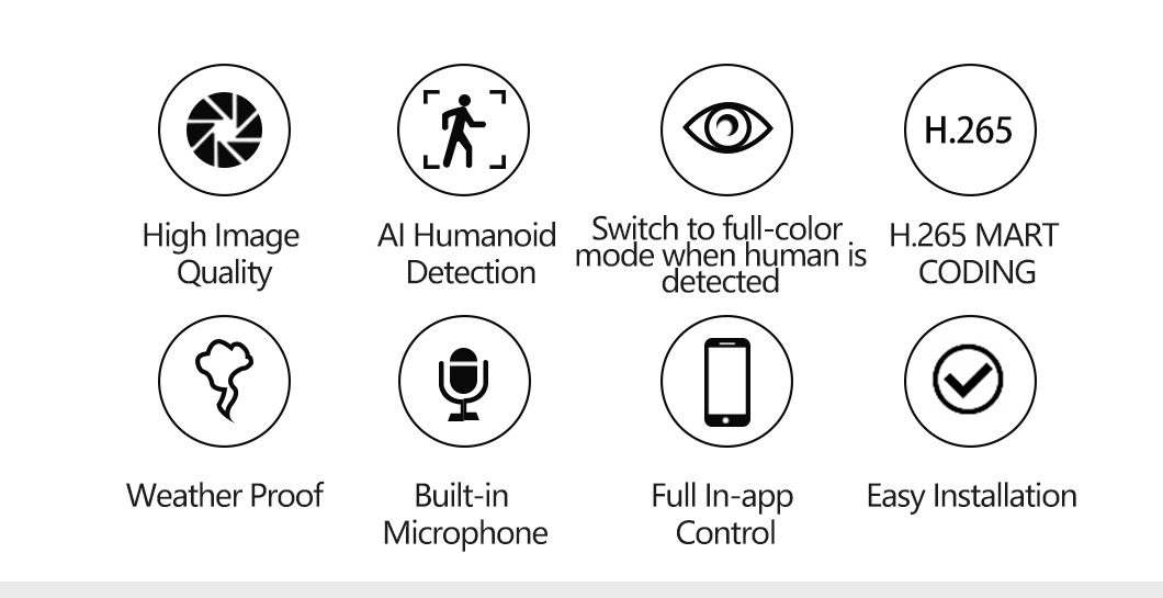 Security Camera, 1080 HD, Alarm Reminder, Remote Monitoring (Home, Office, Bar)