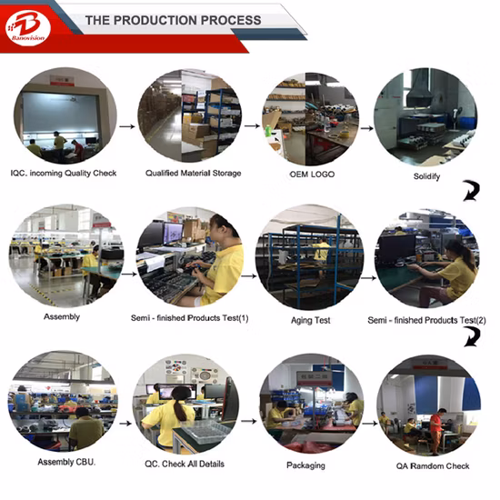 Banovision H. 265 2MP 5MP 4K Сетевая купольная система видеонаблюдения IP-наблюдения от поставщика камер видеонаблюдения